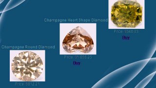 Green Round Cut Diamonds in Nevada NV, Black Round Diamonds in Utah UT