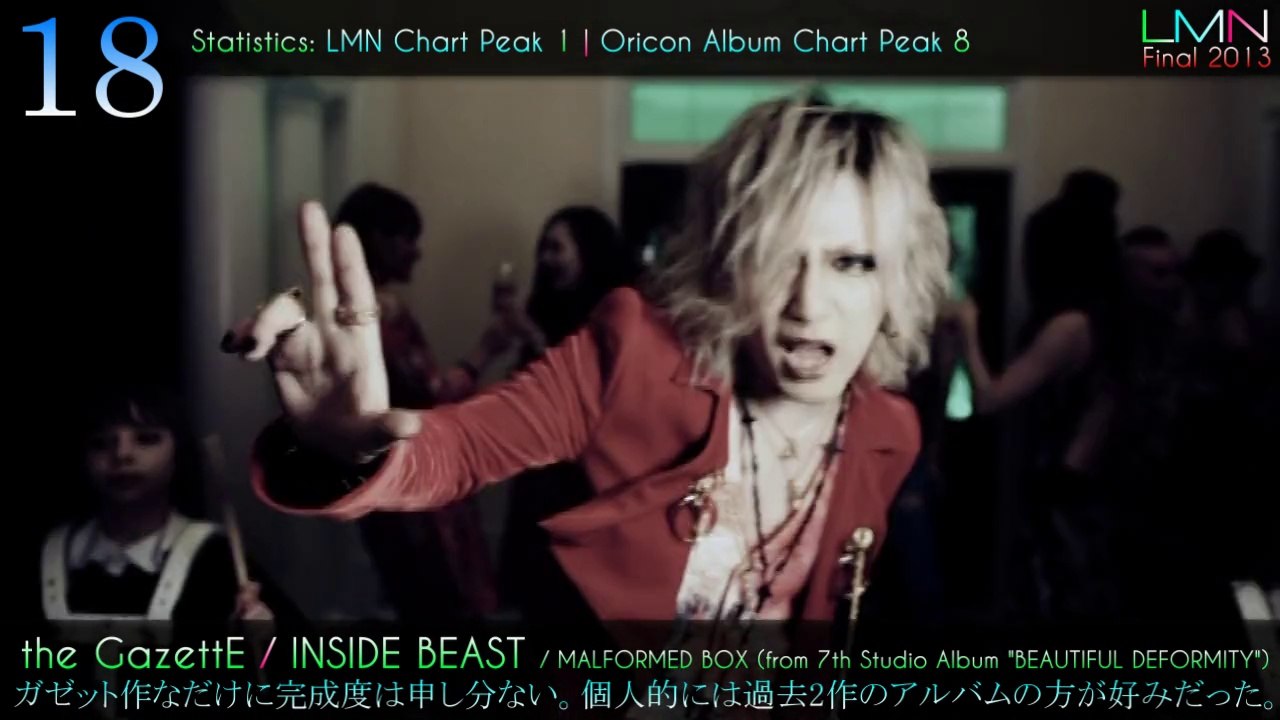 LMN J Music Final 2013 Countdown: The Final 20