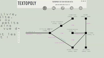 textopoly 7 — la carte du territoire Général Instin