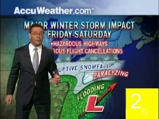 Youtube Poop Snowpocalypse Now! Meteorologist Dinner