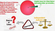 Pakistani Constitution: Islamic or Non-Islamic?  پاکستان کا آئین - اسلامی یا غیر اسلامی ؟