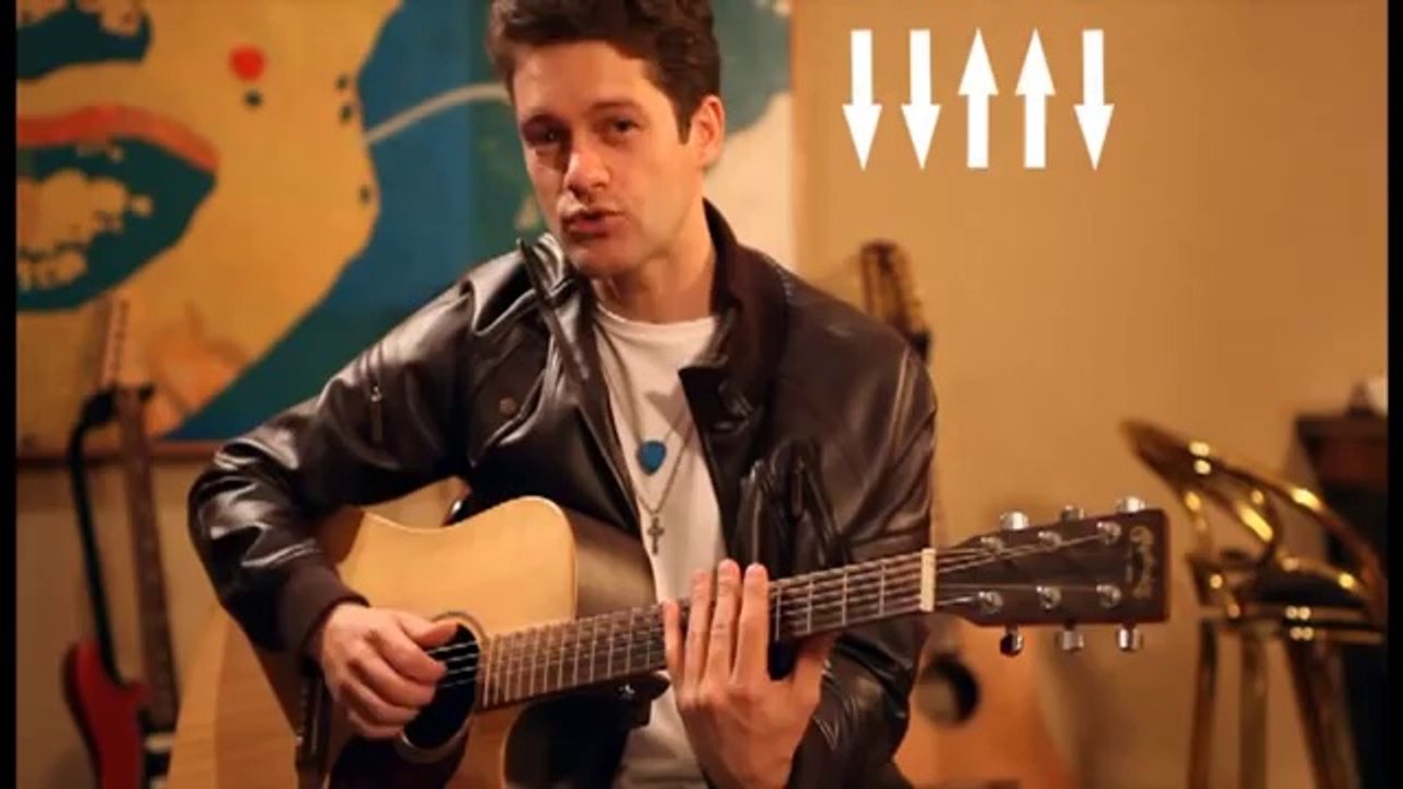 Curso de Violão para Iniciantes Aula 2