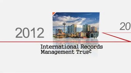 Line Motion History - After Effects Template