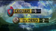 Cagliari - Livorno 1-2 Match Highlights