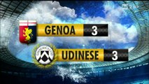 Genoa - Udinese 3-3 Match Highlights