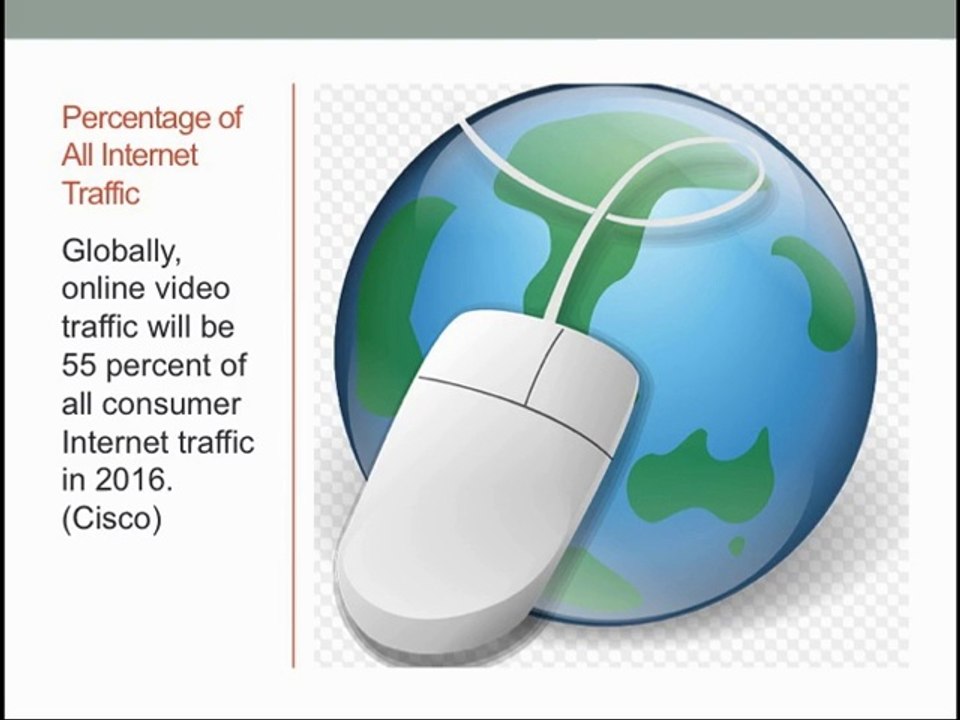 Promotional Video Ideas