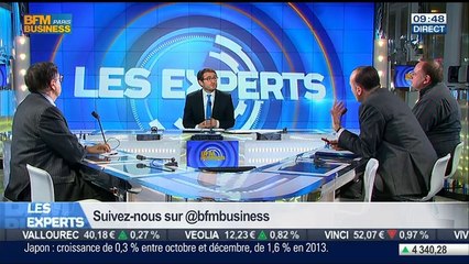 Emmanuel Duteil: Les experts - 17/02 2/2