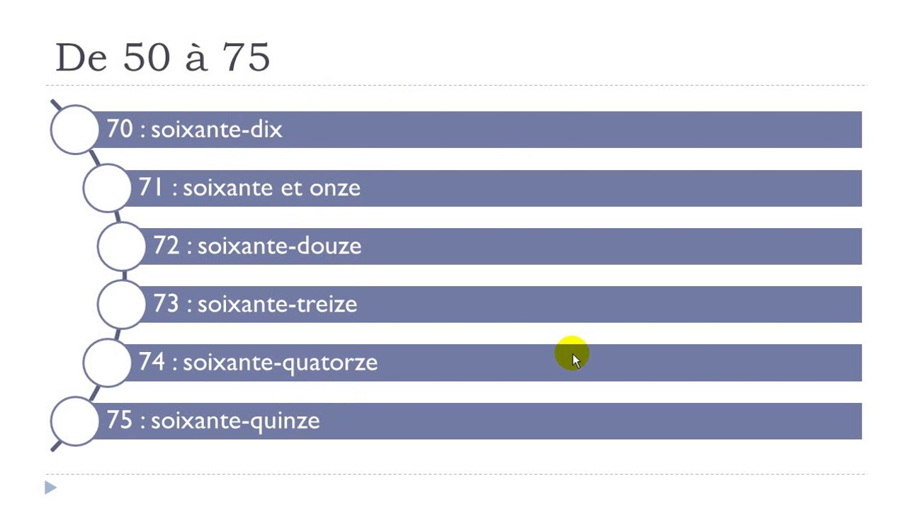 Learn French #Unit 3 #Lesson K = De 50 à 75