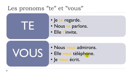 Learn French #Unit 3 #Lesson I = Les pronoms ”te” et ”vous”