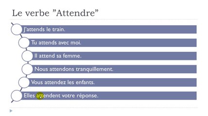 Learn French #Unit 3 #Lesson G = Le verbe ”Attendre”