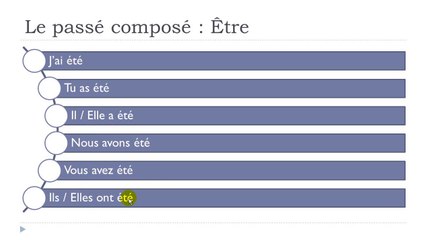Learn French #Unit 5 #Lesson H = Le passé composé ÊTRE