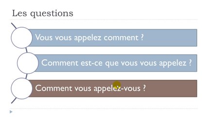 Learn French #Unit 5 #Lesson F = Les questions