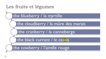 Learn French #Unit 6 #Lesson E = Les fruits et légumes