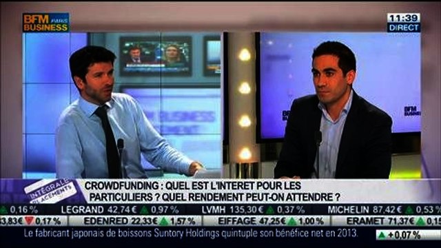 Crowdfunding: Quel est l'intéret pour les particuliers ?: Charles Egly, dans Intégrale Placements - 17/02
