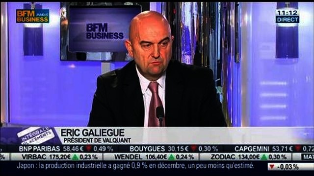 Pascale Auclair VS Eric Galiegue: Stabilisation des marchés: quelles perspectives ? dans Intégrale Placements – 17/02 1/2
