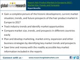 European Hair Product Market Research Reports