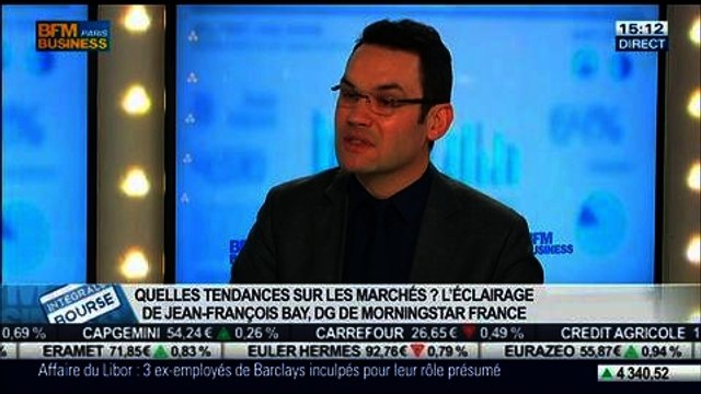 Les inquiétudes des investisseurs sont effacées : Jean-François Bay, dans Intégrale Bourse – 17/02