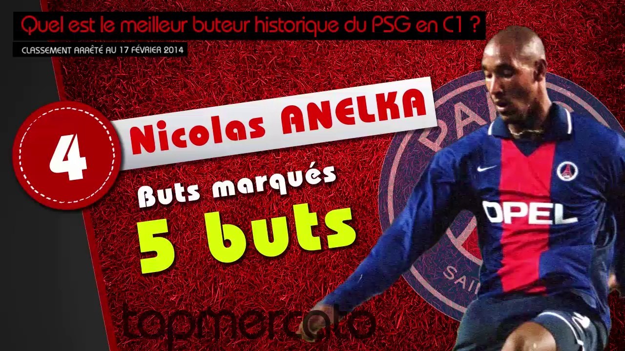 Top 10 des meilleurs buteurs de l'histoire du PSG en Ligue des champions !