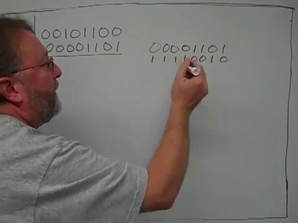 Two's Complement Subtraction Example