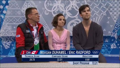 Duhamel Radford