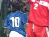 Gol del piero svizzera