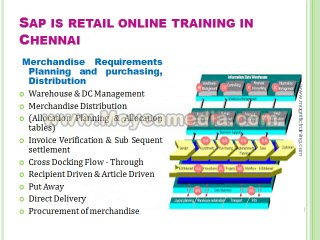 sap is retail online training in india