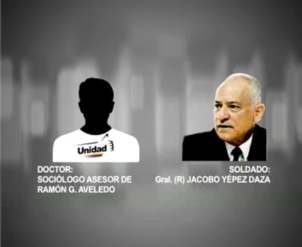 (Vídeo) Audio reveló planes fascistas y golpistas de la derecha venezolana