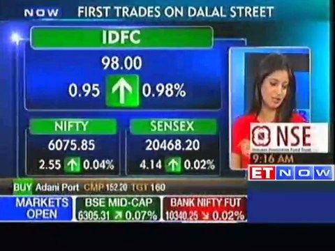 Sensex starts on a cautious note; banks, realty stocks slip