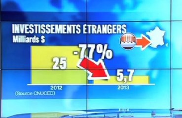 Zap télé: La tirelire française complètement trouée... Une serial killeuse enflamme les États-Unis...