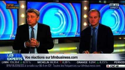 Emmanuel Duteil: Les experts - 18/02 2/2