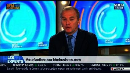 Emmanuel Duteil: Les experts - 18/02 1/2