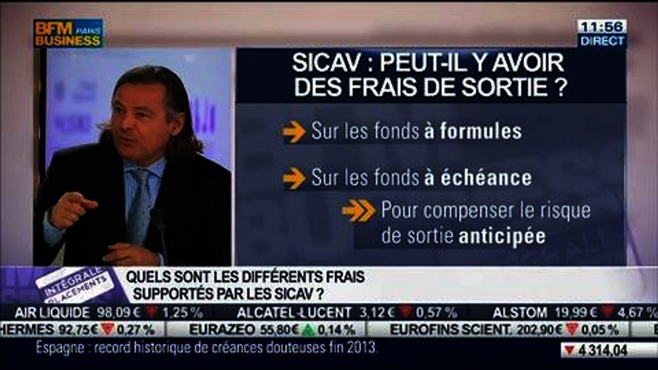 SICAV: quels frais sont supportés ?: Frédéric Lorenzini, dans Intégrale Placements – 18/02