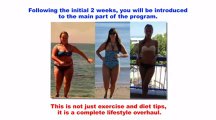 The Fat Loss Factor Review - Is Dr. Charles Livingston Scam _