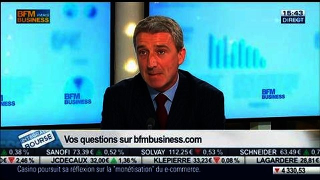 Les perspectives des marchés américains: David Ganozzi, dans Intégrale Bourse – 18/02