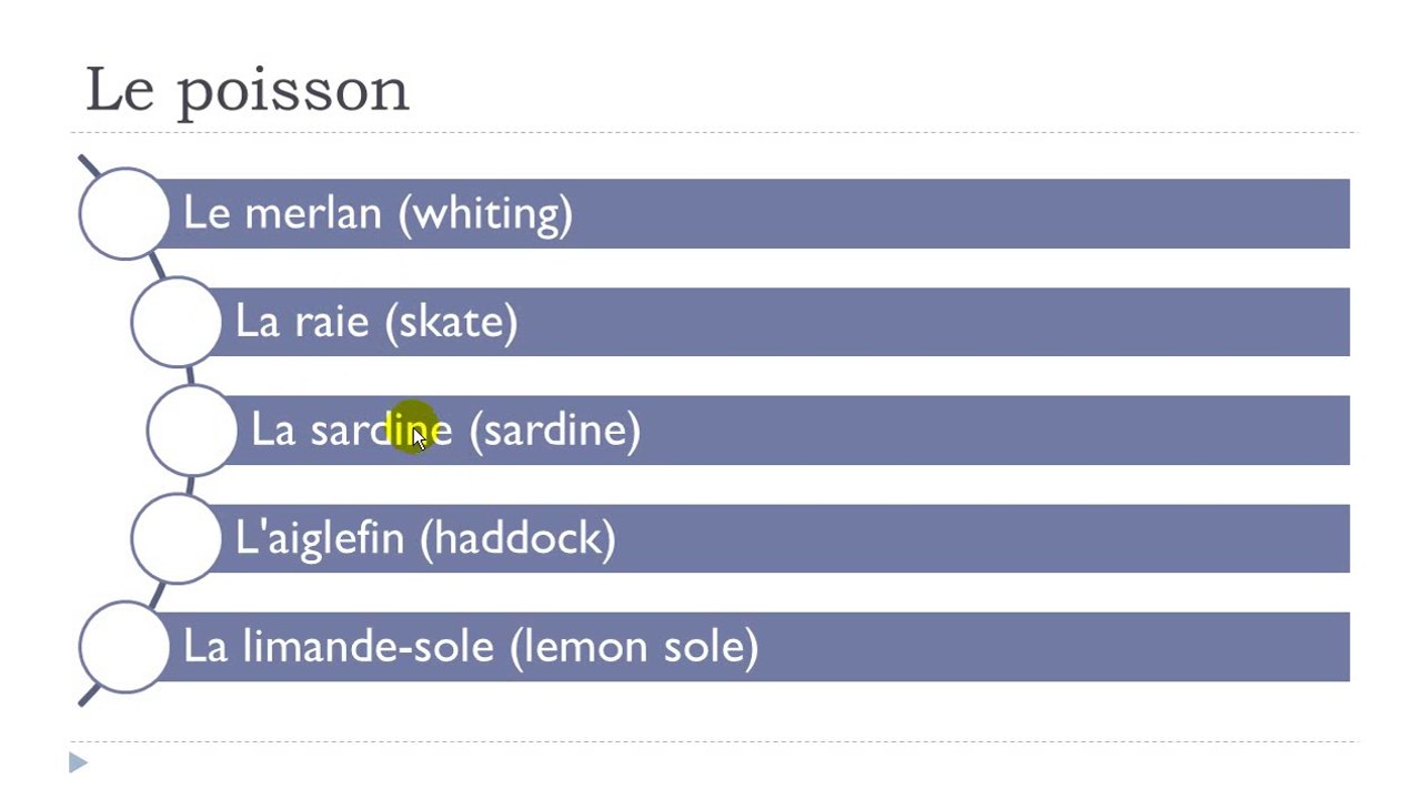 Learn French #Unit 8 #Lesson C = Les poissons