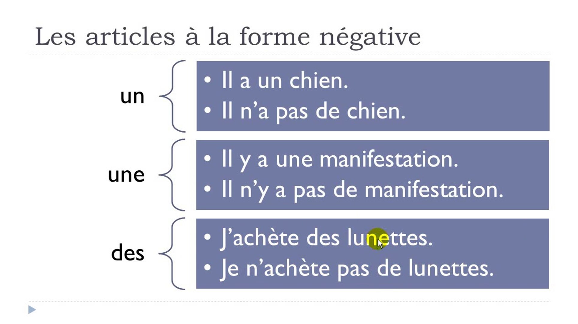 Learn French #Unit 9 #Lesson E = Les articles à la forme négative - video  Dailymotion