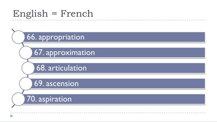Learn French #Unit 11 #Lesson O = Identical words in English and in French =ION  #2