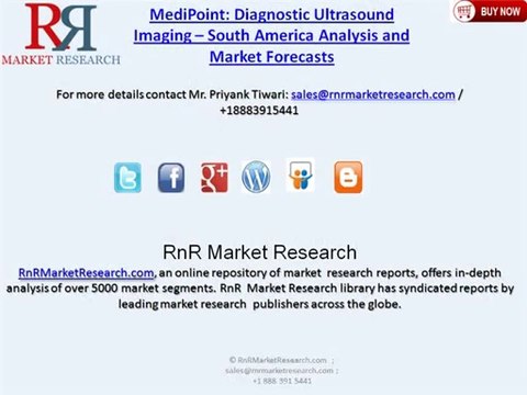 Diagnostic Ultrasound Imaging Market