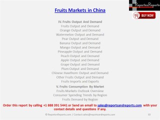 Fruits Markets in China