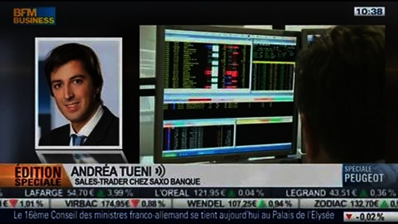 Le Match des Traders: Jean-Louis Cussac VS Andrea Tueni, dans Intégrale Placements – 19/02