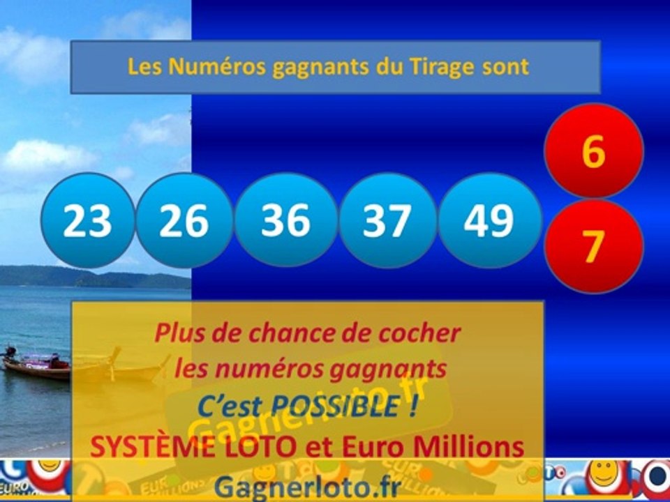 Tirage Euro Millions 18 fevrier 18/02 mardi
