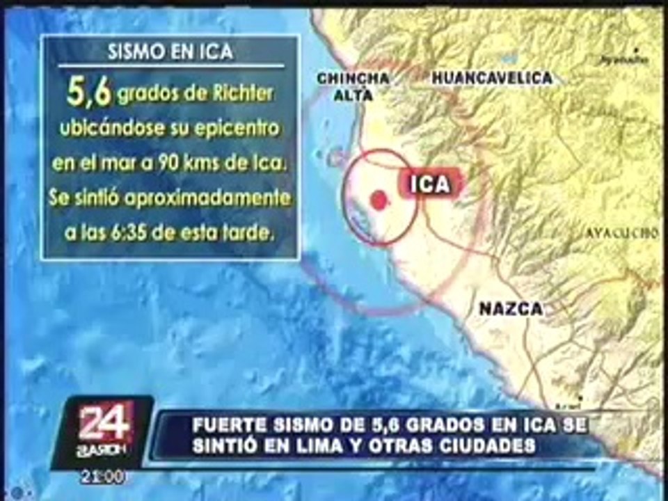 Fuerte sismo de 5,3 grados alarmó a pobladores de Ica