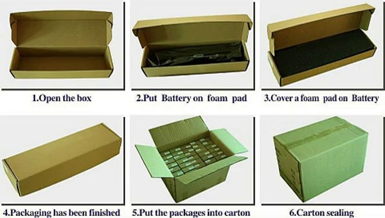 Dell Inspiron 1545 Battery,Dell 1545 laptop Battery