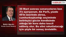Ağırdır: AK Parti Yüzde 40'ın Altında Alırsa Saldırganlaşır