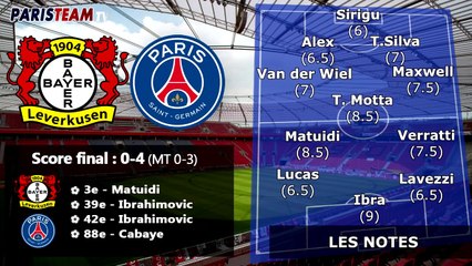 Bayer - PSG : les notes des Parisiens