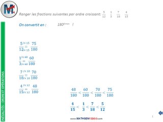 Exercice: Tri croissant de fractions