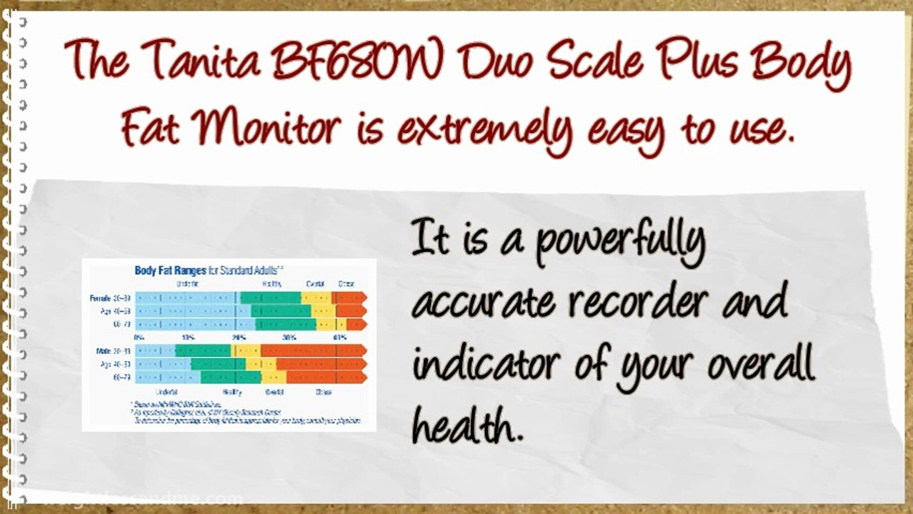 Tanita BF680W Duo Scale Plus Body Fat Monitor Review