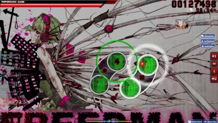 [NxS]FujuniseikouyuuP - FREDMAN[Easy] [OSU] [DT] [NC] [DH]