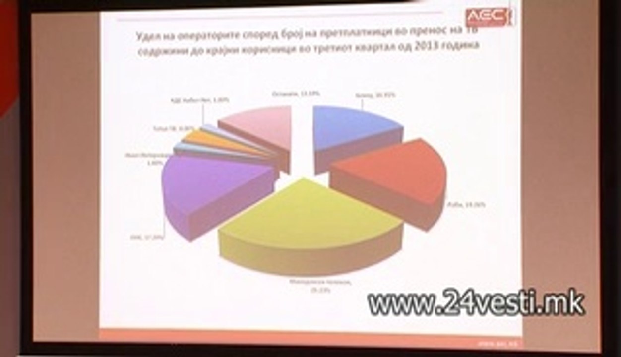 IZJAVA ZA TELEKABEL