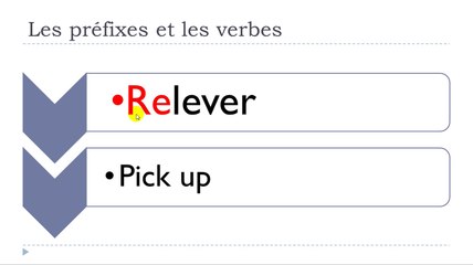 Learn French #Unit 12 #Lesson G = Les préfixes et les verbes =LEVER=